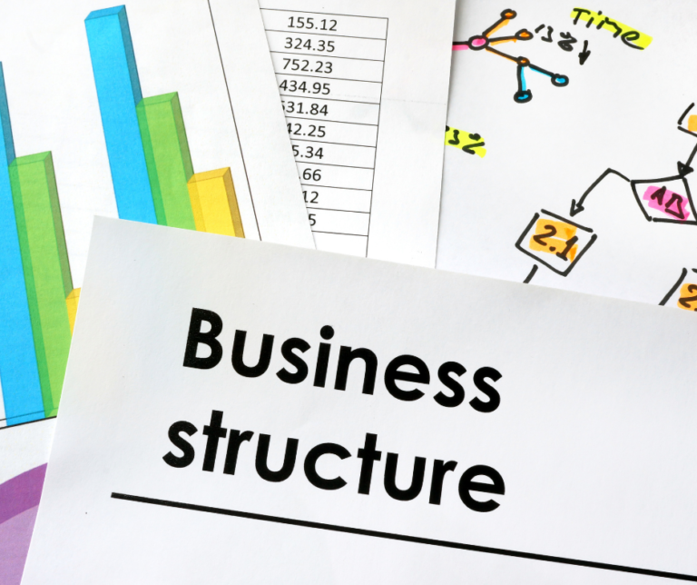 What is the difference between an Sole Proprietor, LLC, S-Corp, and Inc.?