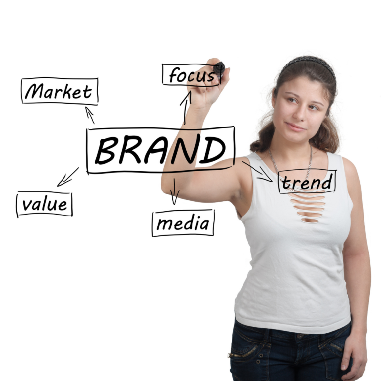 Brand Awareness for Start-Ups